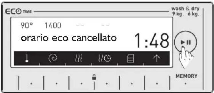 WHIRLPOOL AWZ 9614 F - ECO Funzione aggiuntiva fascia oraria economica TIME - 4