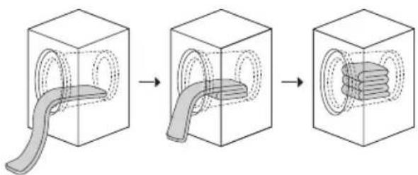 WHIRLPOOL AWZ 9614 F - Introduzione della biancheria nella macchina - 3