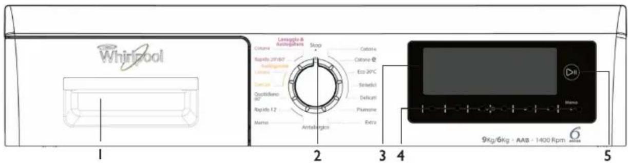 WHIRLPOOL AWZ 9614 F - PANNEAU DE COMMANDES - 1