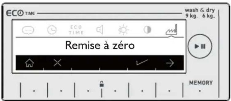 WHIRLPOOL AWZ 9614 F - Rétablissement des réglages usine - 2