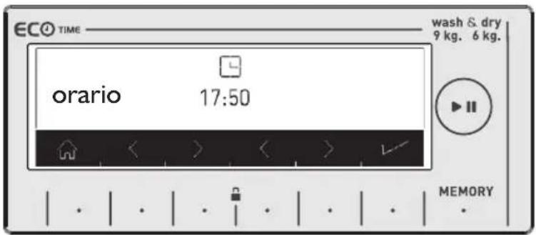 WHIRLPOOL AWZ 9614 F - Funzione aggiantiva orario partenza differita/orario di fine - 2
