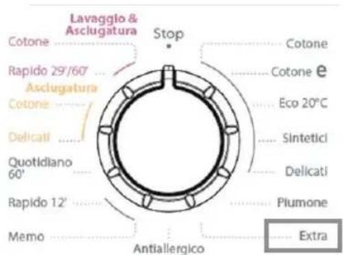 WHIRLPOOL AWZ 9614 F - Selezione di programmi secondari (Altro) - 1