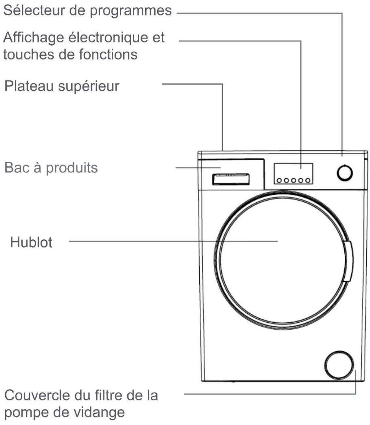 TELEFUNKEN TFNVIN1455RED - Vuede face - 1