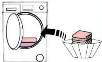 TELEFUNKEN TFNVIN1455RED - Comment placer le linge dans le lave-linge - 1