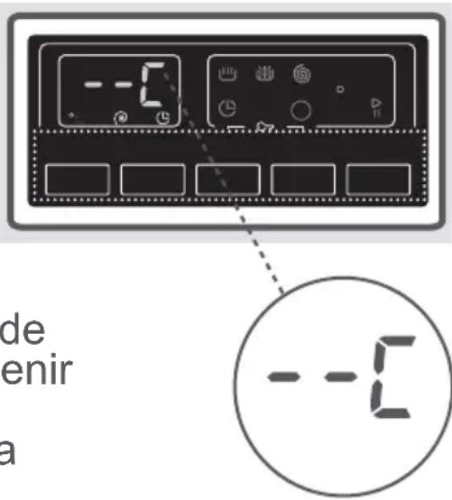 TELEFUNKEN TFNVIN1455RED - 1- Sélection de la température - 2