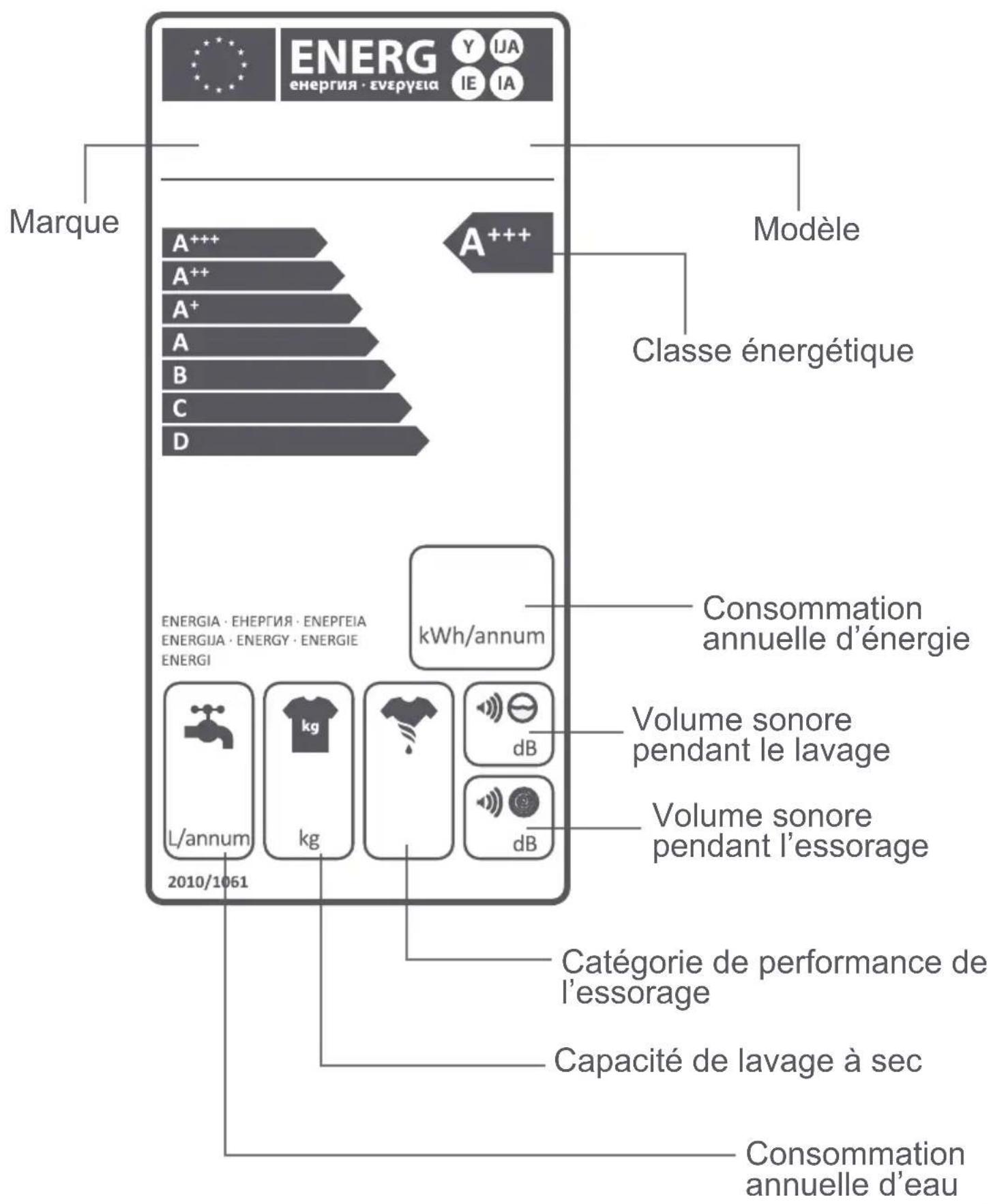 TELEFUNKEN TFNVIN1455RED - Tambour - 18