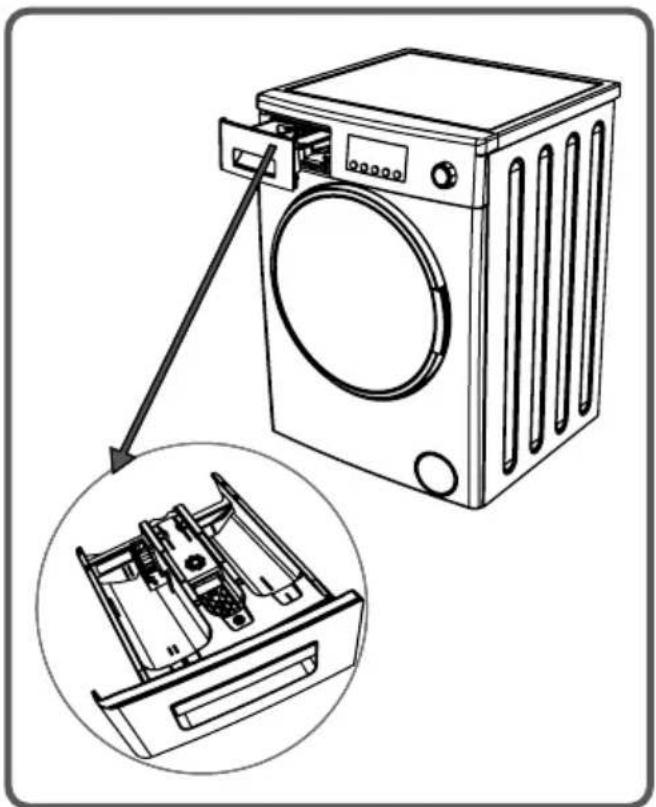 TELEFUNKEN TFNVIN1455RED - Branchement du tuyau de vidange - 5