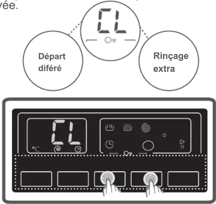 TELEFUNKEN TFNVIN1455RED - Bouton Marche / Pause - 3