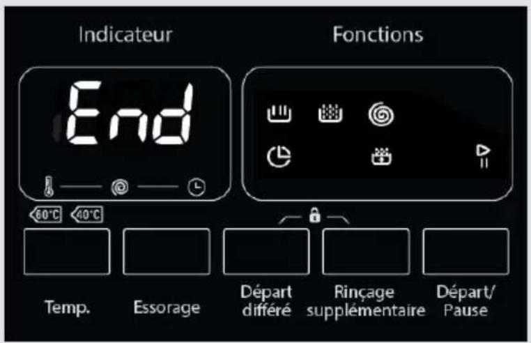 TELEFUNKEN TFNVIN1455RED - Si vous souhaitez annuler tout programme en cours d'execution : - 1