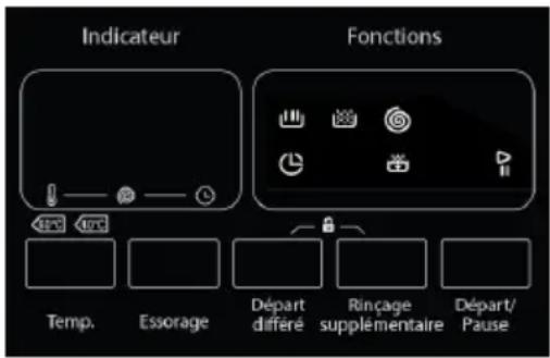 TELEFUNKEN TFNVIN1455RED - FONCTIONS AUXILIAIRES - 1