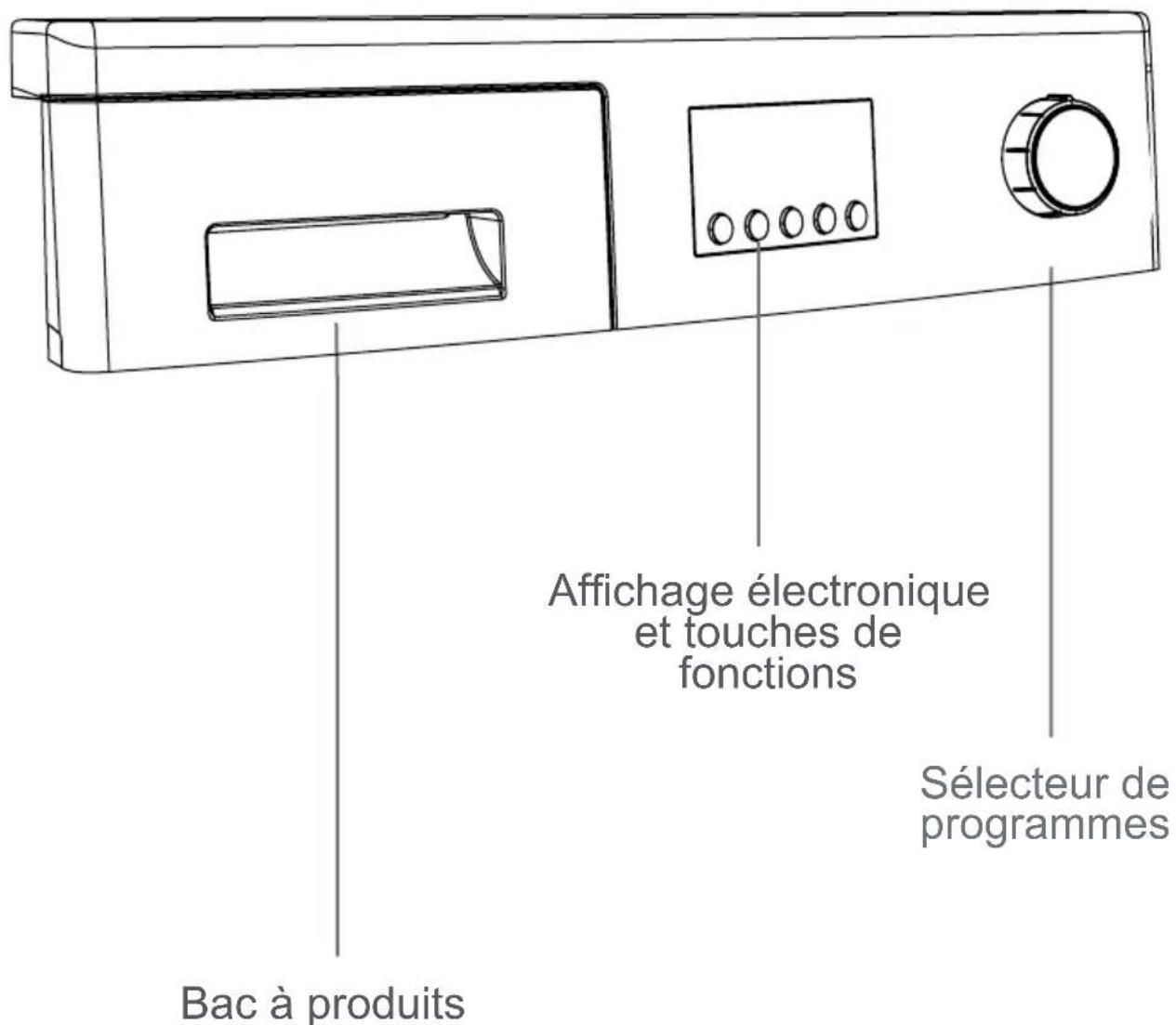 TELEFUNKEN TFNVIN1455BLK - Branchement du tuyau de vidange - 4