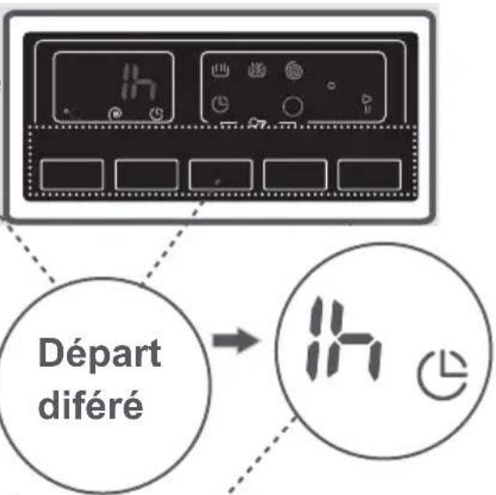 TELEFUNKEN TFNVIN1455BLK - 3- Départ diferé - 1