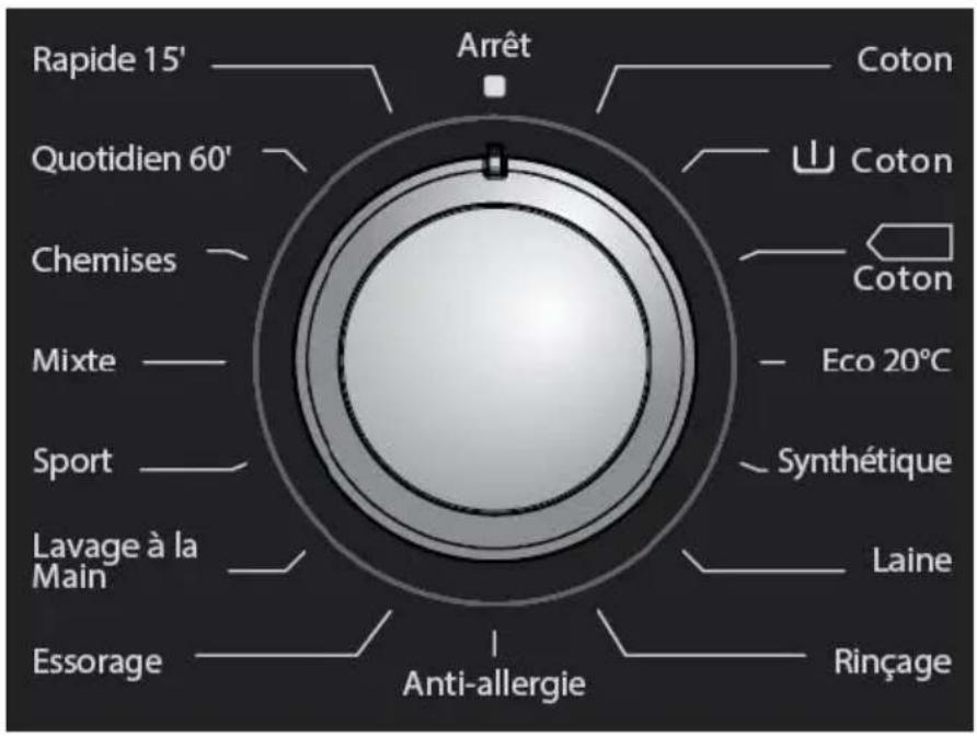 TELEFUNKEN TFNVIN1455BLK - Compartment Adoucissant (central): - 4