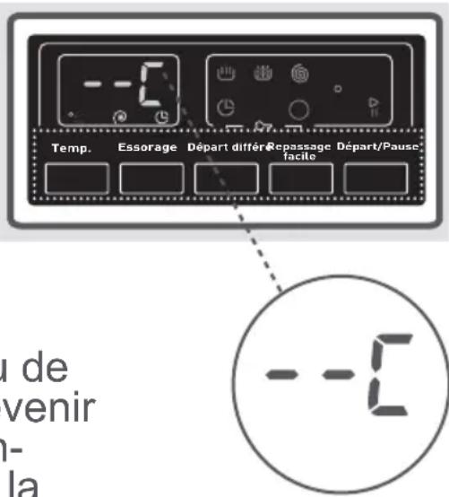 TELEFUNKEN TLL1209 - 1- Sélection de la température - 2