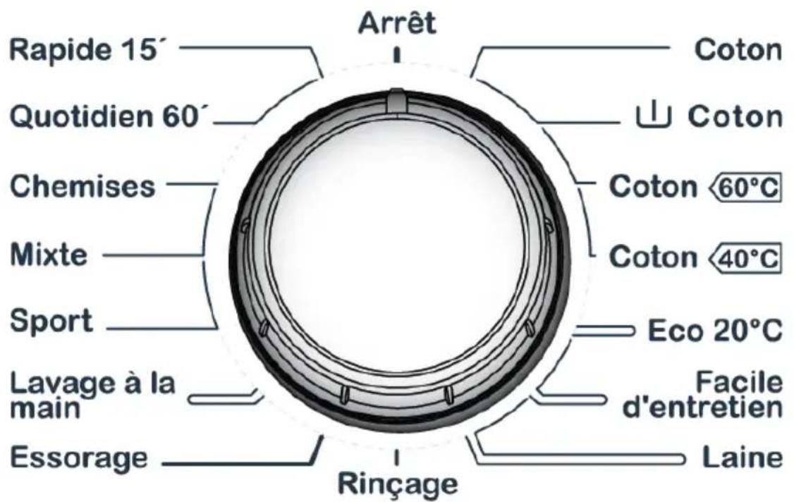 TELEFUNKEN TLL1209 - Compartment à lessive de prélavage : - 5