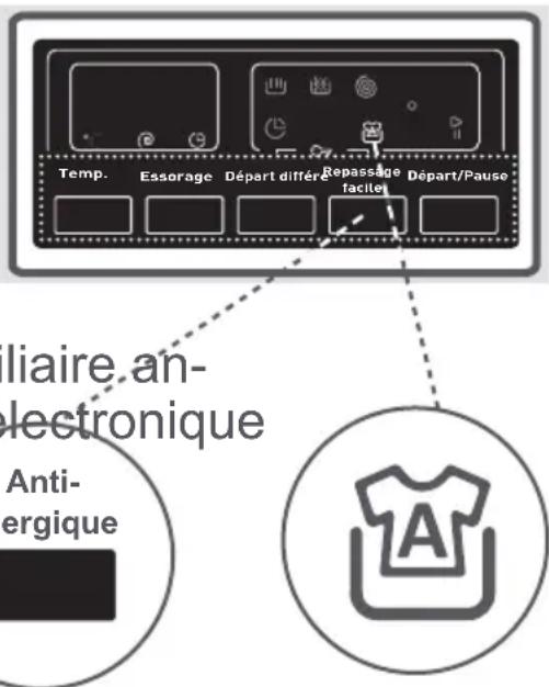 TELEFUNKEN TLL1209 - 5- Anti-allergique(*) - 2