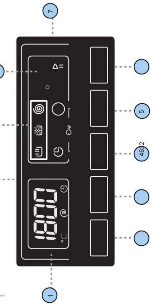 TELEFUNKEN TLL1209 - Manuel de l'utilisateur - 5