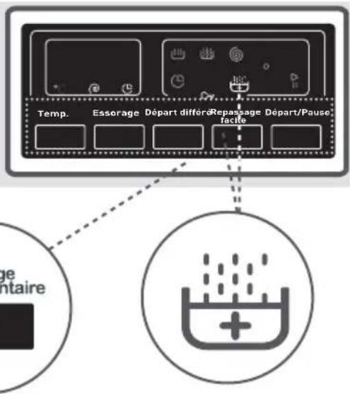 TELEFUNKEN TLL1209 - 8-Rinçage extra (^*) - 1
