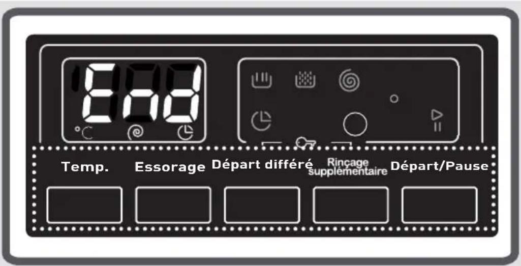 TELEFUNKEN TLL1209 - Si vous souhaitez annuler tout programme en cours d'exécution : - 1