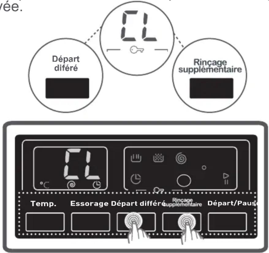 TELEFUNKEN TLL1209 - CHAPITRE 5: PREPARATION PRELIMINAIRE POUR LE BLANCHISSAGE (VERROUILAGE ENFANT) - 1