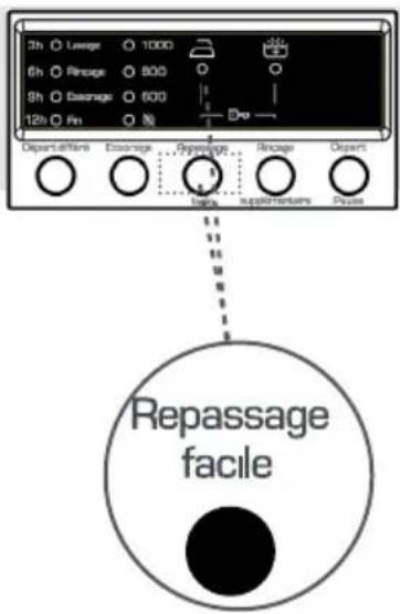 TELEFUNKEN TFK1208A++RVT - 3- Repassage facile - 1