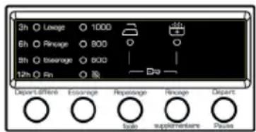 TELEFUNKEN TFK1208A++RVT - FONCTIONS AUXILIAIRES - 1