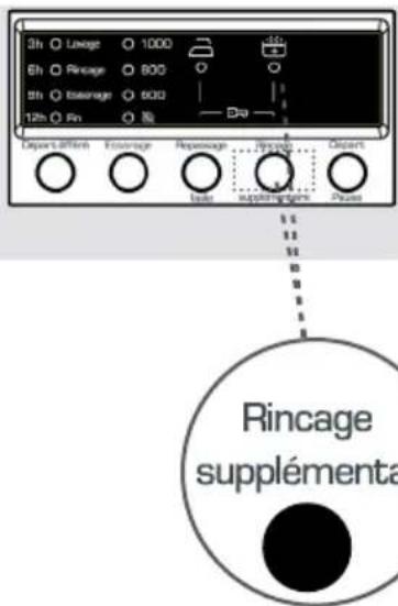 TELEFUNKEN TFK1208A++RVT - 4- Rinçage supplémentaire - 1