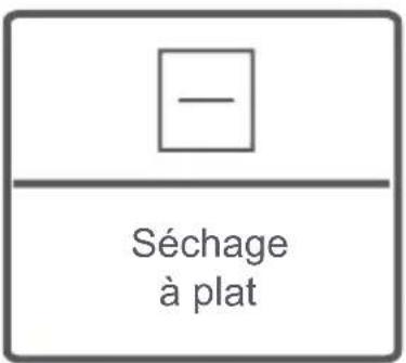 TELEFUNKEN TFK1208A++RVT - ATTENTION : AVERTISSEMENT : Les défauts qui résulteraient de l'introduction de pièces étrangères dan votre lave-linge ne sont pas couverts par la garantie. - 14