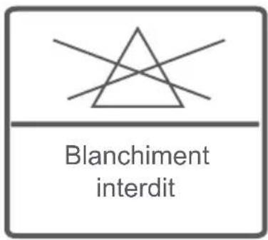 TELEFUNKEN TFK1208A++RVT - ATTENTION : AVERTISSEMENT : Les défauts qui résulteraient de l'introduction de pièces étrangères dan votre lave-linge ne sont pas couverts par la garantie. - 7