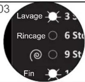 TELEFUNKEN TFK1208A++RVT - Risque de brûlure ! Laissez refroidir l'eau à l'intérieur de la pompe avant le nettoyage. - 8