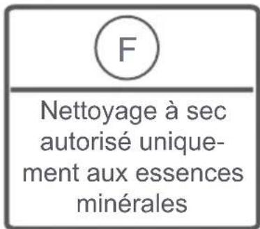 TELEFUNKEN TFK1208A++RVT - ATTENTION : AVERTISSEMENT : Les défauts qui résulteraient de l'introduction de pièces étrangères dan votre lave-linge ne sont pas couverts par la garantie. - 18