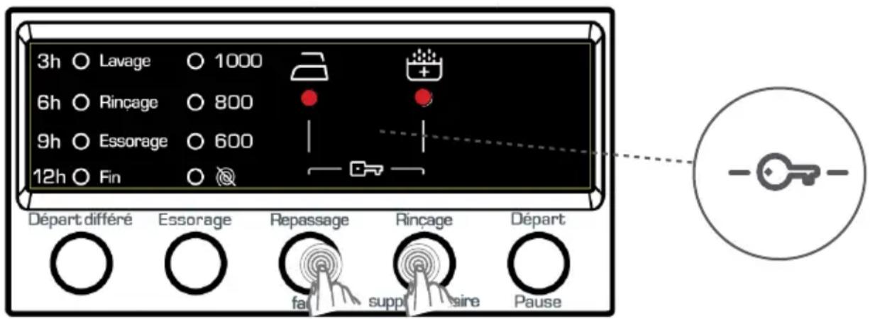 TELEFUNKEN TFK1208A++RVT - CHAPITRE -5 : PRÉPARATION DU LAVAGE (SÉCURITÉ ENFANT) - 1