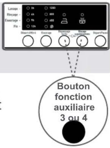 TELEFUNKEN TEL1206DDBA++ - 4-Rinçage supplémentaire - 1