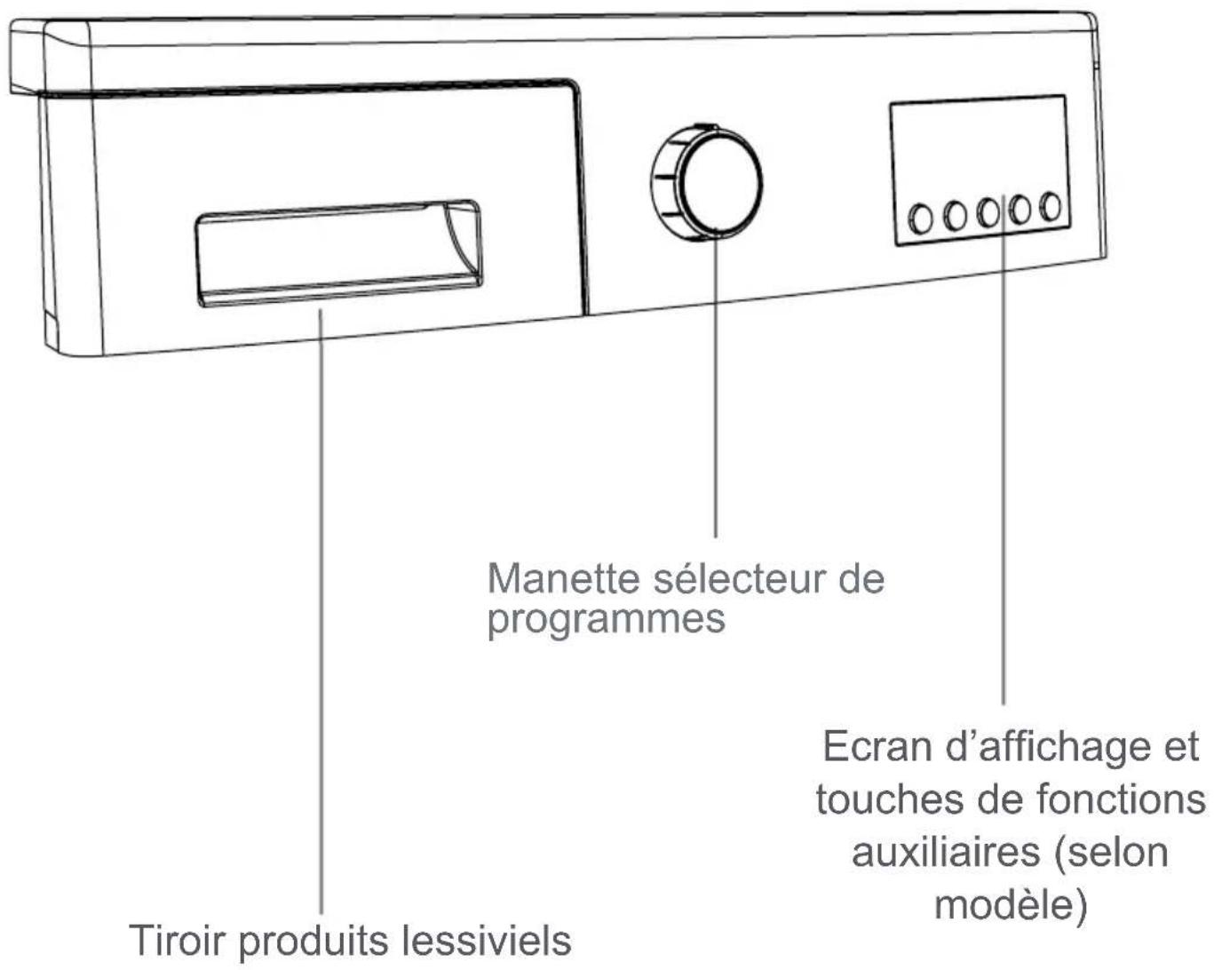 TELEFUNKEN TEL1206DDBA++ - CHAPITRE -3 : INSTALLATION DE VOTRE LAVE-LINGE (RETRAIT DES VIS DE BRIDAGE TRANSPORT) - 14