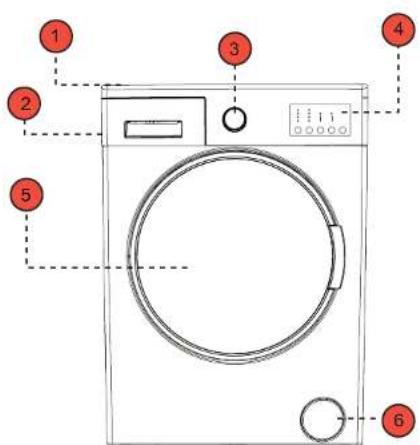 TELEFUNKEN TEL1206DDBA++ - DESCRIPTION DU LAVE LINGE - 1