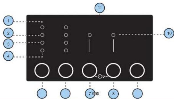 TELEFUNKEN TEL1206DDBA++ - Display et touches de fonctions\* - 1