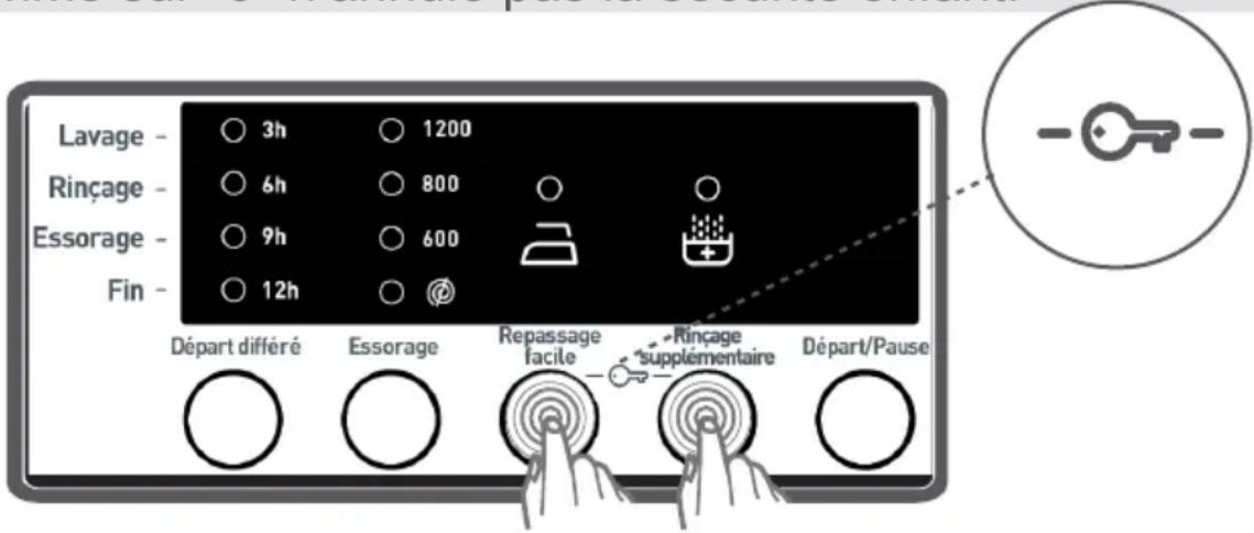 TELEFUNKEN TEL1206DDBA++ - CHAPITRE -5: PREPARATION DU LAVAGE (SECURITE ENFANT) - 1