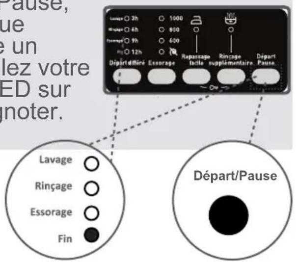 TECHWOOD TK710SL13 - Bouton Départ/Pause - 1