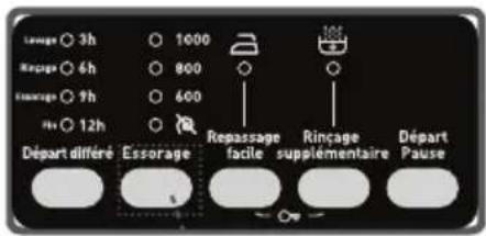 TECHWOOD TK710SL13 - 2- Sélection de la vitesse d'essorage - 1