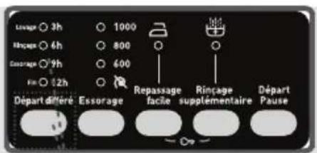 TECHWOOD TK710SL13 - 1-Fonction auxiliaire Depart différé - 1