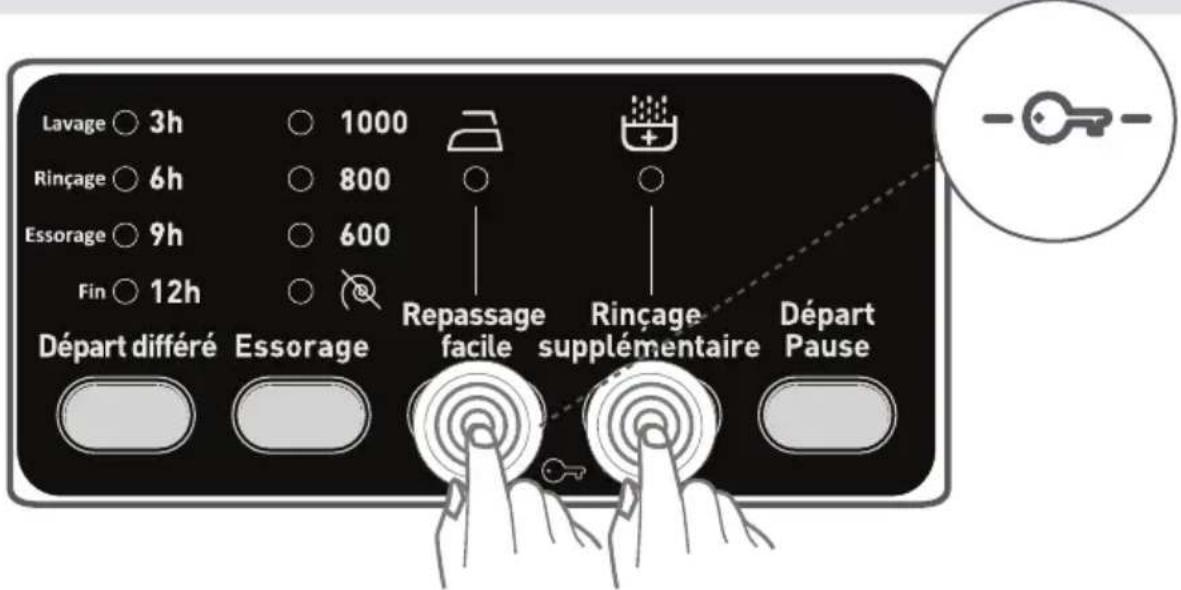 TECHWOOD TK710SL13 - Bouton Départ/Pause - 2