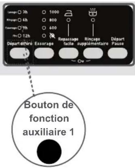 TECHWOOD TK710SL13 - Pour utiliser la fonction auxiliaire du départ différé: - 1