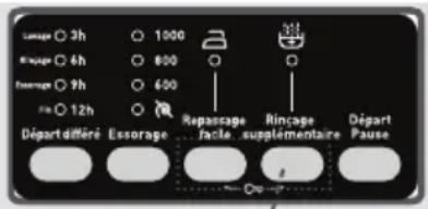 TECHWOOD TK710SI13 - 4-Rinçage supplémentaire - 1