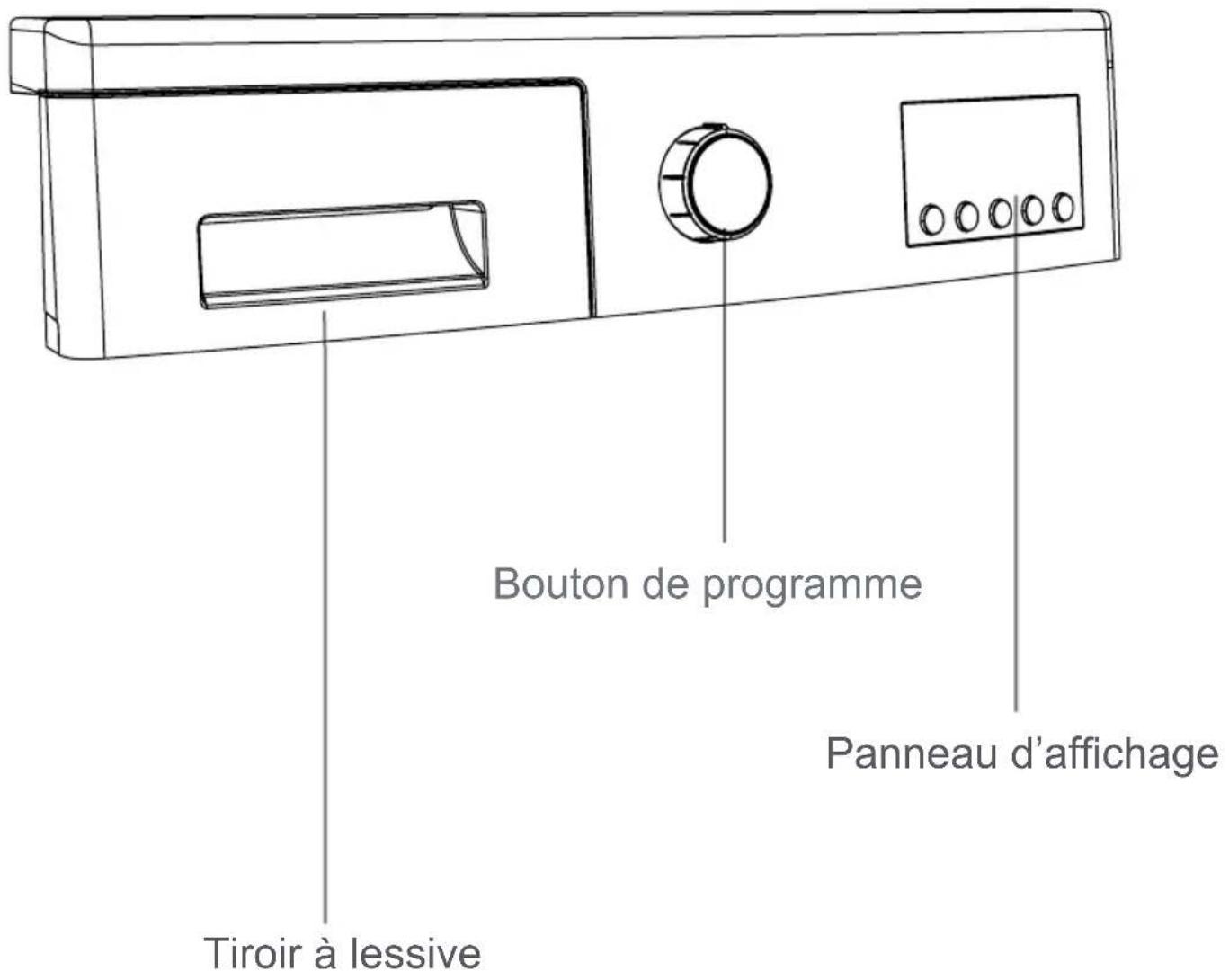 TECHWOOD TK710SI13 - N'installez pas la machine sur un tapis ou des surfaces similaires. - 12