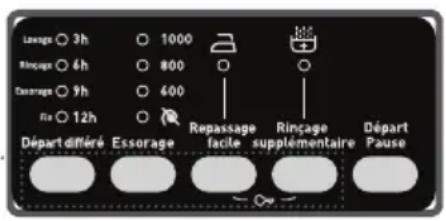 TECHWOOD TK710SI13 - FONCTIONS AUXILIAIRES (BOUTON D'OPTIONS) - 1