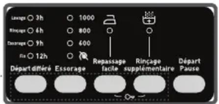 TECHWOOD TK1207GRTD16S - FONCTIONS AUXILIAIRES (BOUTON D'OPTIONS) - 1