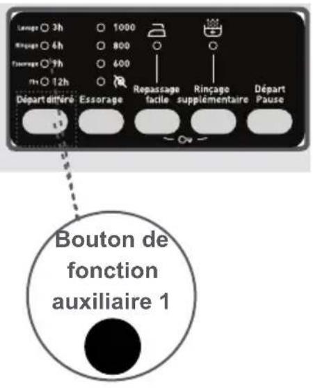 TECHWOOD TK1207GRTD16S - Pour utiliser la fonction auxiliaire du départ différé: - 1