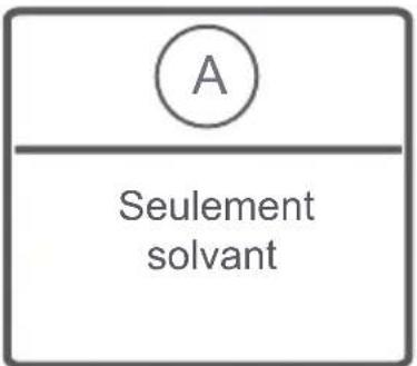 TECHWOOD TK1008SI13 - ATTENTION : AVERTISSEMENT : Les défauts qui résultent de la pénétration de substances étrangères dans votre machine ne sont pas couverts par la garantie. - 23