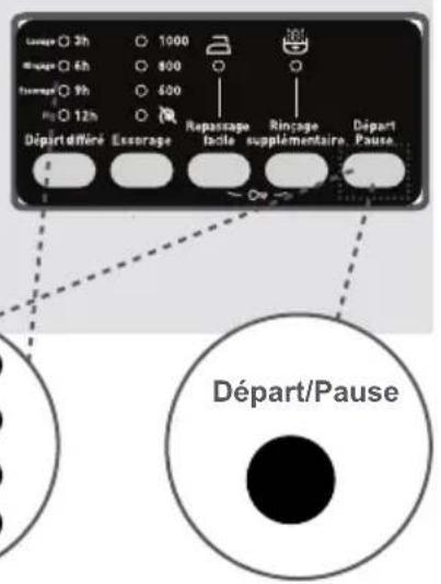 TECHWOOD TK1008SUL13 - Bouton Départ/Pause - 1