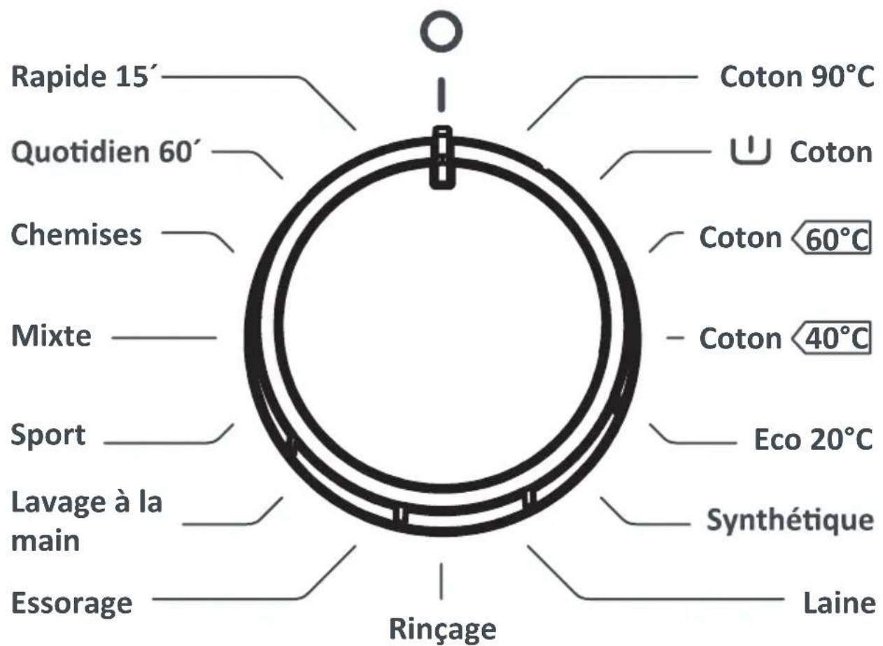 TECHWOOD TK1008SUL13 - Compartiment à lessive de prélavage : - 2